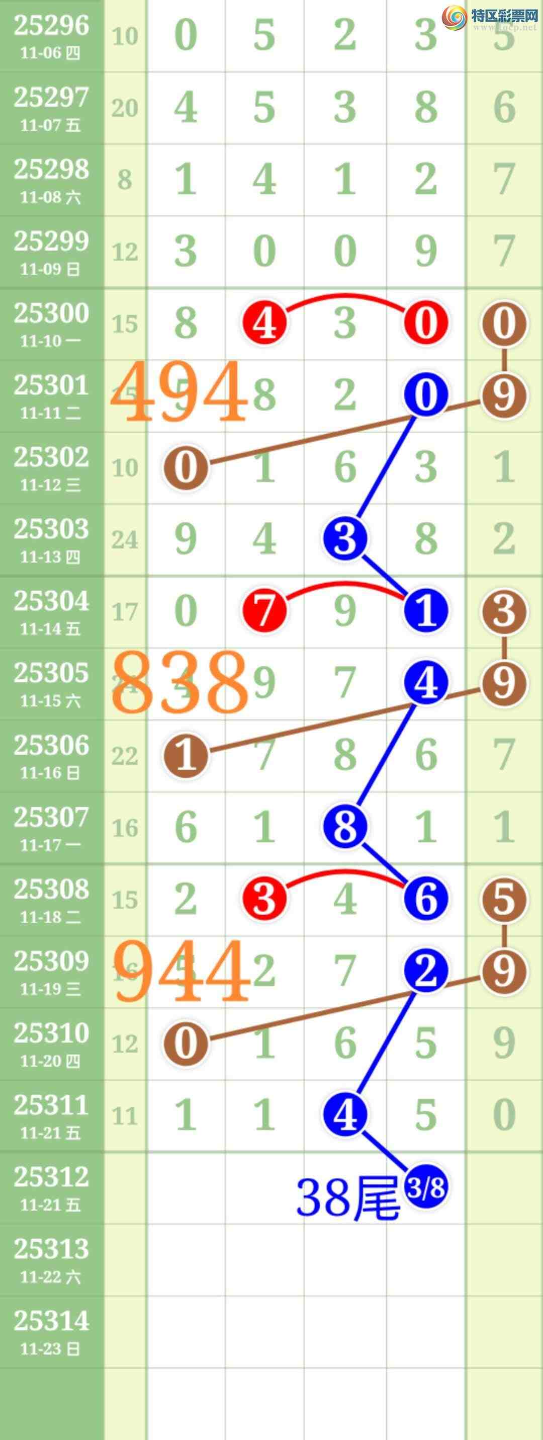 [] 25312:ʤƷͼ桿146 / :ʤ[Ĵ30024 / ID:1165995