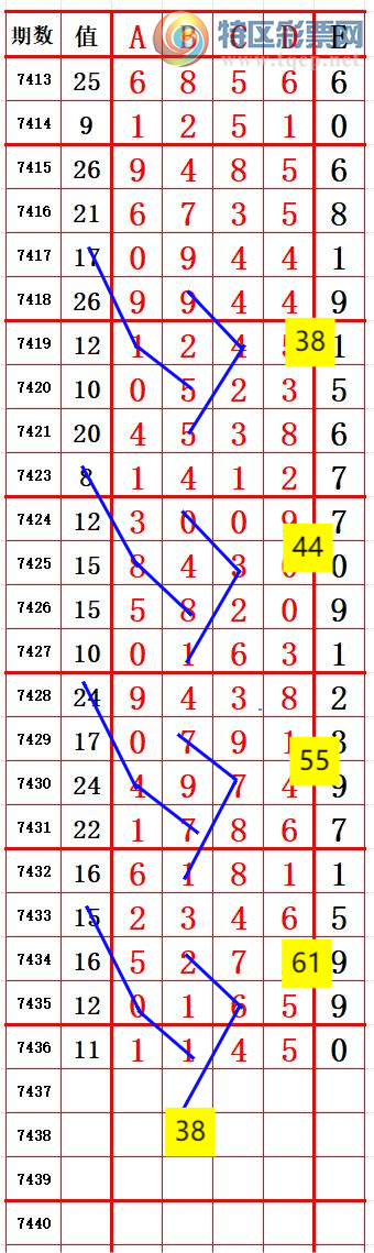 [] 25312ڣ5 ׼ͼ桿367 / :666 / ID:1165996