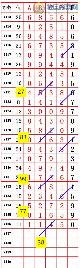 [] 25312ڣ5 ׼ͼ桿624 / :666 / ID:1165996