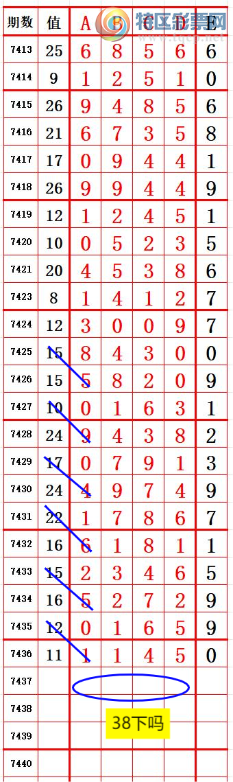 [] 25312ڣ5 ׼ͼ桿334 / :666 / ID:1165996