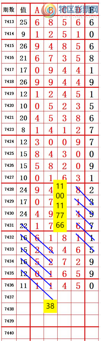 [] 25312ڣ5 ׼ͼ桿20 / :666 / ID:1165996