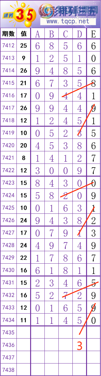 [] 25312ڣ    Ͼ ͼ桿391 / :׼ / ID:1166201