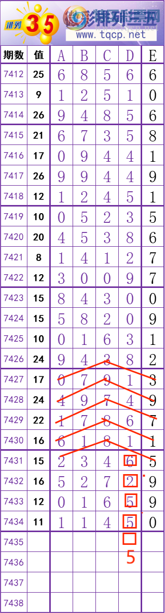 [] 25312ڣ    Ͼ ͼ桿593 / :׼ / ID:1166201