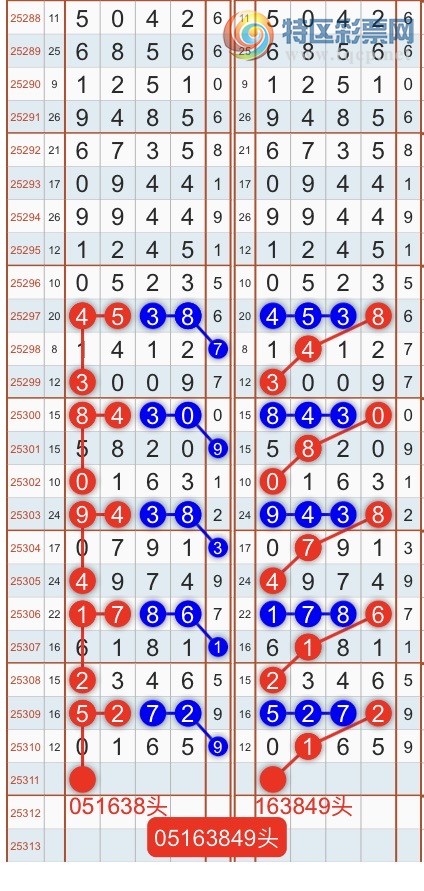 [] 25312ڣһ߹ɣӼͷβ1XX5{֮}ͼ桿768 / :֮ / ID:1166248