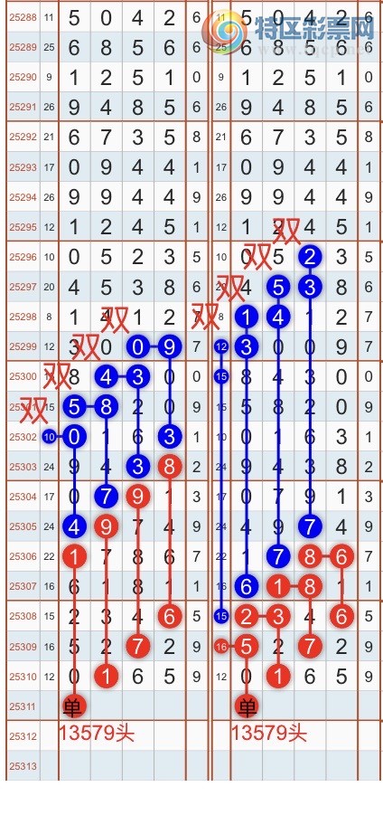 [] 25312ڣһ߹ɣӼͷβ1XX5{֮}ͼ桿198 / :֮ / ID:1166248