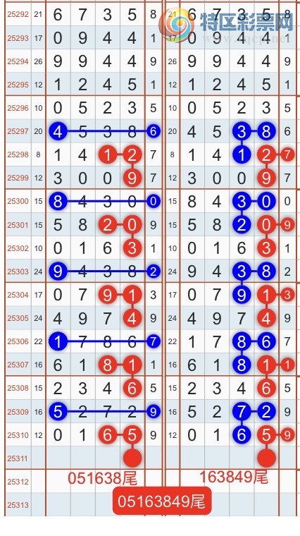 [] 25312ڣһ߹ɣӼͷβ1XX5{֮}ͼ桿507 / :֮ / ID:1166248