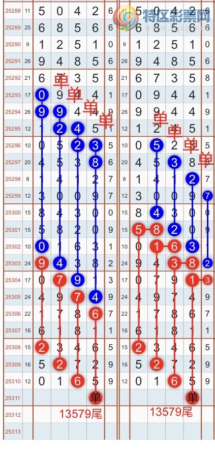 [] 25312ڣһ߹ɣӼͷβ1XX5{֮}ͼ桿944 / :֮ / ID:1166248