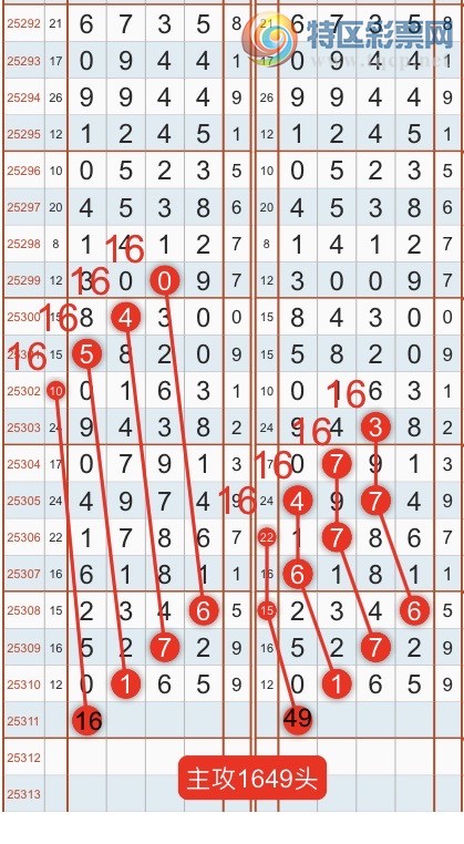 [] 25312ڣһ߹ɣӼͷβ1XX5{֮}ͼ桿415 / :֮ / ID:1166248