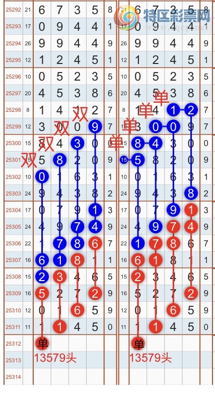 [] 25312ڣһ߹ɣӼͷβ1XX5{֮}ͼ桿381 / :֮ / ID:1166248