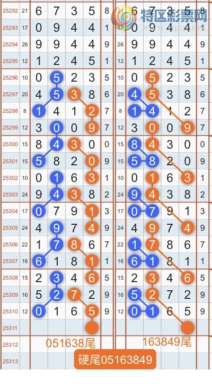 [] 25312ڣרͷβɣ˫涨ͷβ{˳}ͼ桿158 / :˳ / ID:1166311