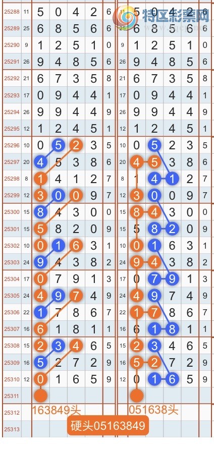 [] 25312ڣרͷβɣ˫涨ͷβ{˳}ͼ桿112 / :˳ / ID:1166311