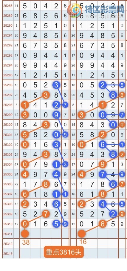 [] 25312ڣרͷβɣ˫涨ͷβ{˳}ͼ桿870 / :˳ / ID:1166311