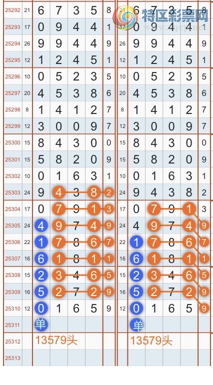 [] 25312ڣרͷβɣ˫涨ͷβ{˳}ͼ桿589 / :˳ / ID:1166311