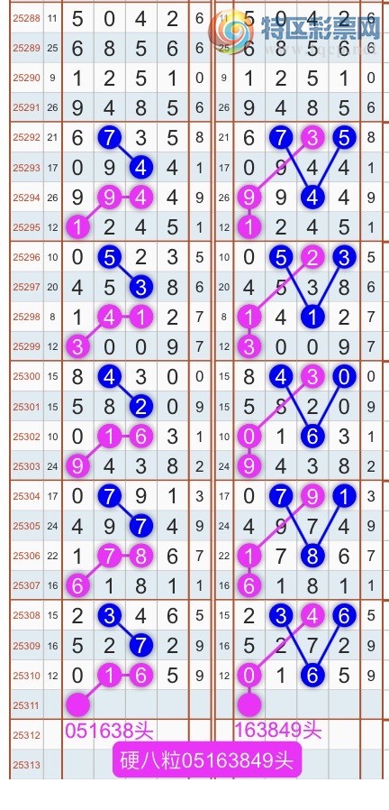 [] 25312ڣɱͷβ˫ͷβ {}ͼ桿491 / : / ID:1166340