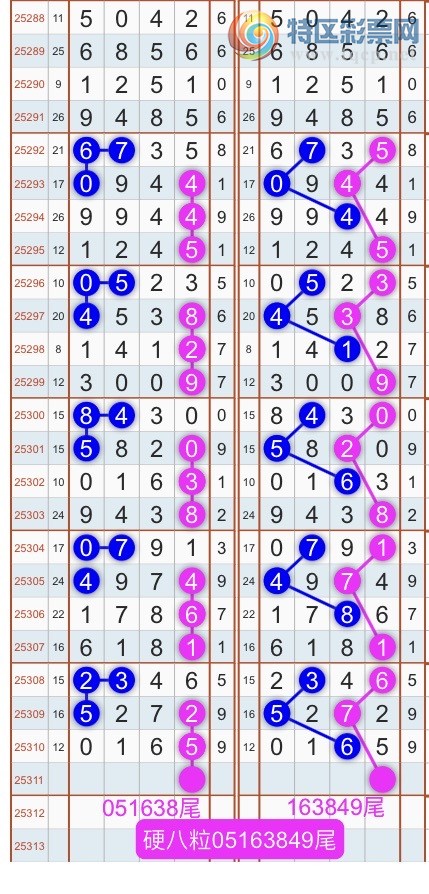 [] 25312ڣɱͷβ˫ͷβ {}ͼ桿707 / : / ID:1166340