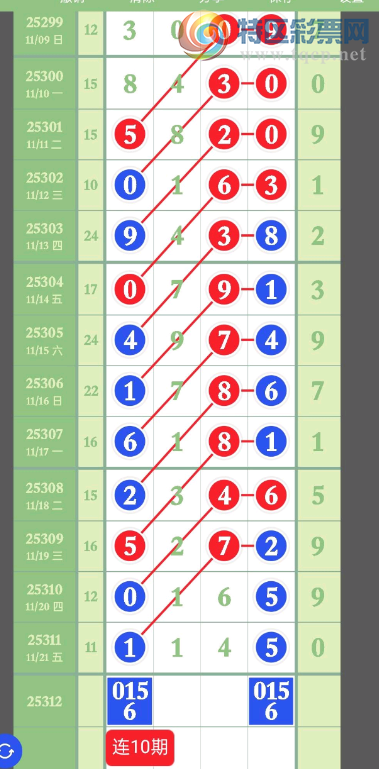 [] 25312ڣͷβ жͼ桿759 / :λ˼1 / ID:1166237