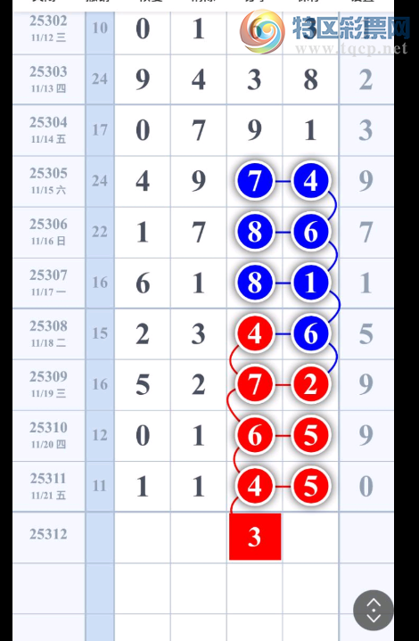 [] 25312ڣ22Ŷλοͼ桿955 / :A / ID:1166218