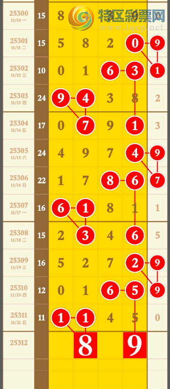 [] 25312ڣλο ַͼ桿821 / : / ID:1166216