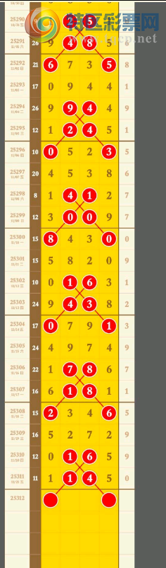 [] 25312ڣλο ַͼ桿854 / : / ID:1166216