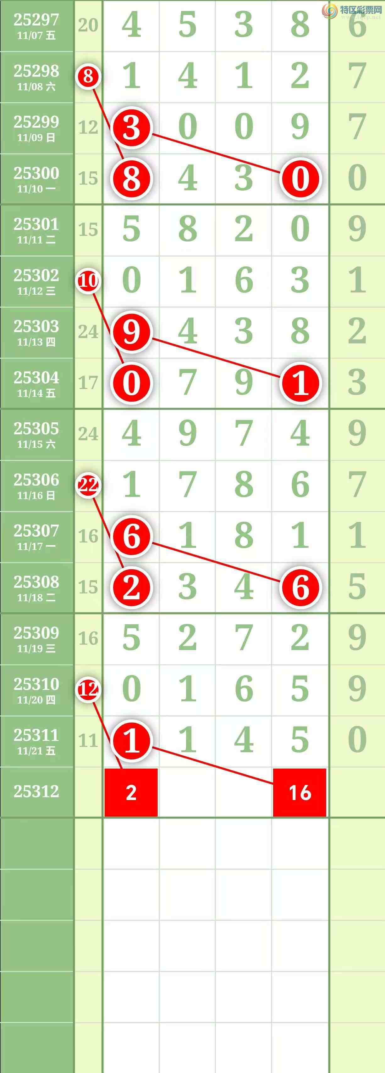 [] 25312ڣͼ桿567 / : / ID:1165999