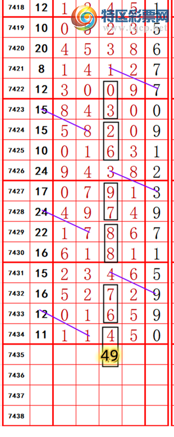 [] 25312ڣͷͼ桿262 / :ʦ / ID:1166035