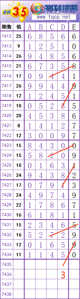 [] 25312ڣһ磬ֻץλ׼ͼ桿89 / :ظ / ID:1166039