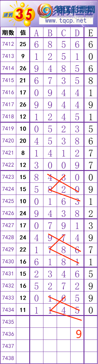 [] 25312ڣһ磬ֻץλ׼ͼ桿229 / :ظ / ID:1166039