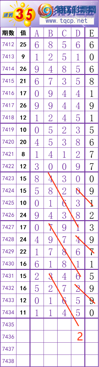 [] 25312ڣһ׷׷! ץβ21637ͼ桿548 / :һ׷׷ / ID:1166031