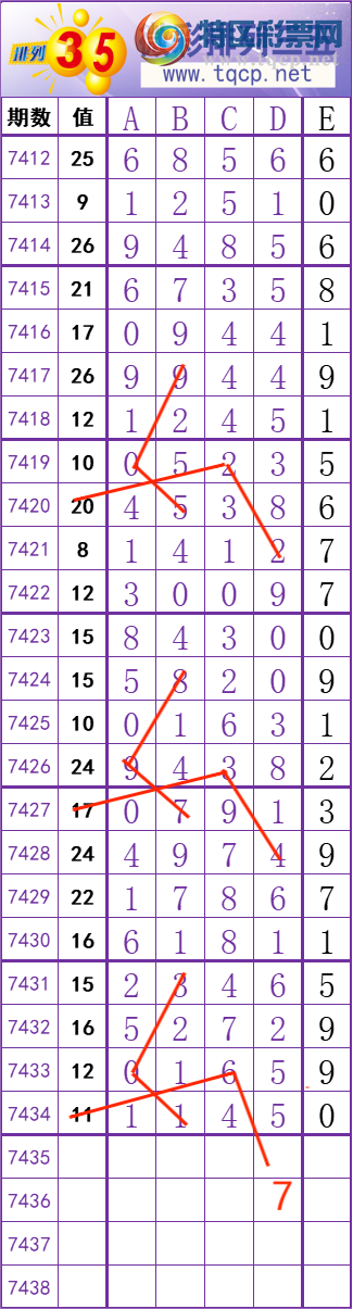 [] 25312ڣһ׷׷! ץβ21637ͼ桿391 / :һ׷׷ / ID:1166031