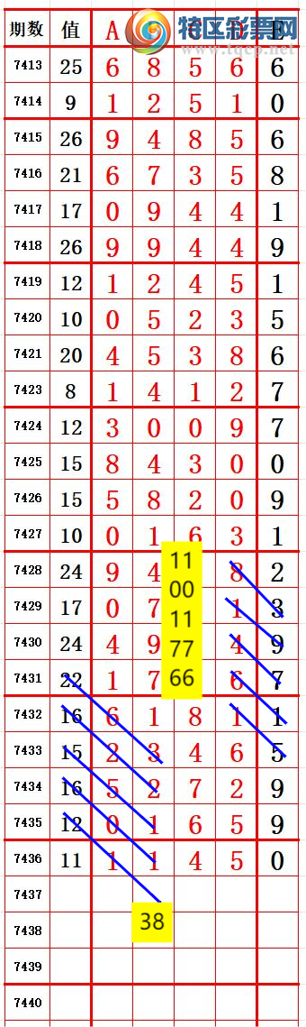 [] 25312ڣ󲮹룬ͷǳã15830ͼ桿218 / :󲮹 / ID:1166046