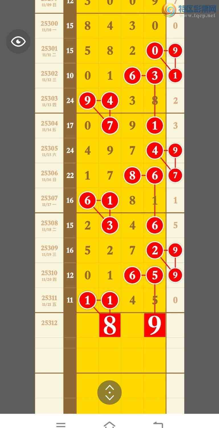 [] 25312ڣߵ϶β׼ ȣ209182ڣ ͼ桿832 / :ߵ. / ID:1166062