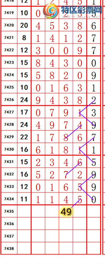 [] 25312ڣϳͷڵһͷ15726ͼ桿131 / :ҹҹ / ID:1166059