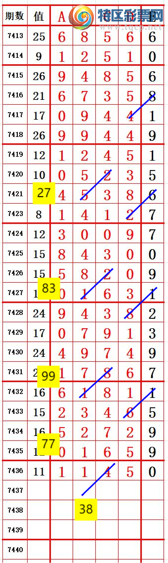 [������] 25312�ڣ���ѡͷ������ץͷ�����ݣ�218�ڴ�38�ڣ���ͼ�桿124 / ����:���Ŵ�ʦ / ����ID:1166058