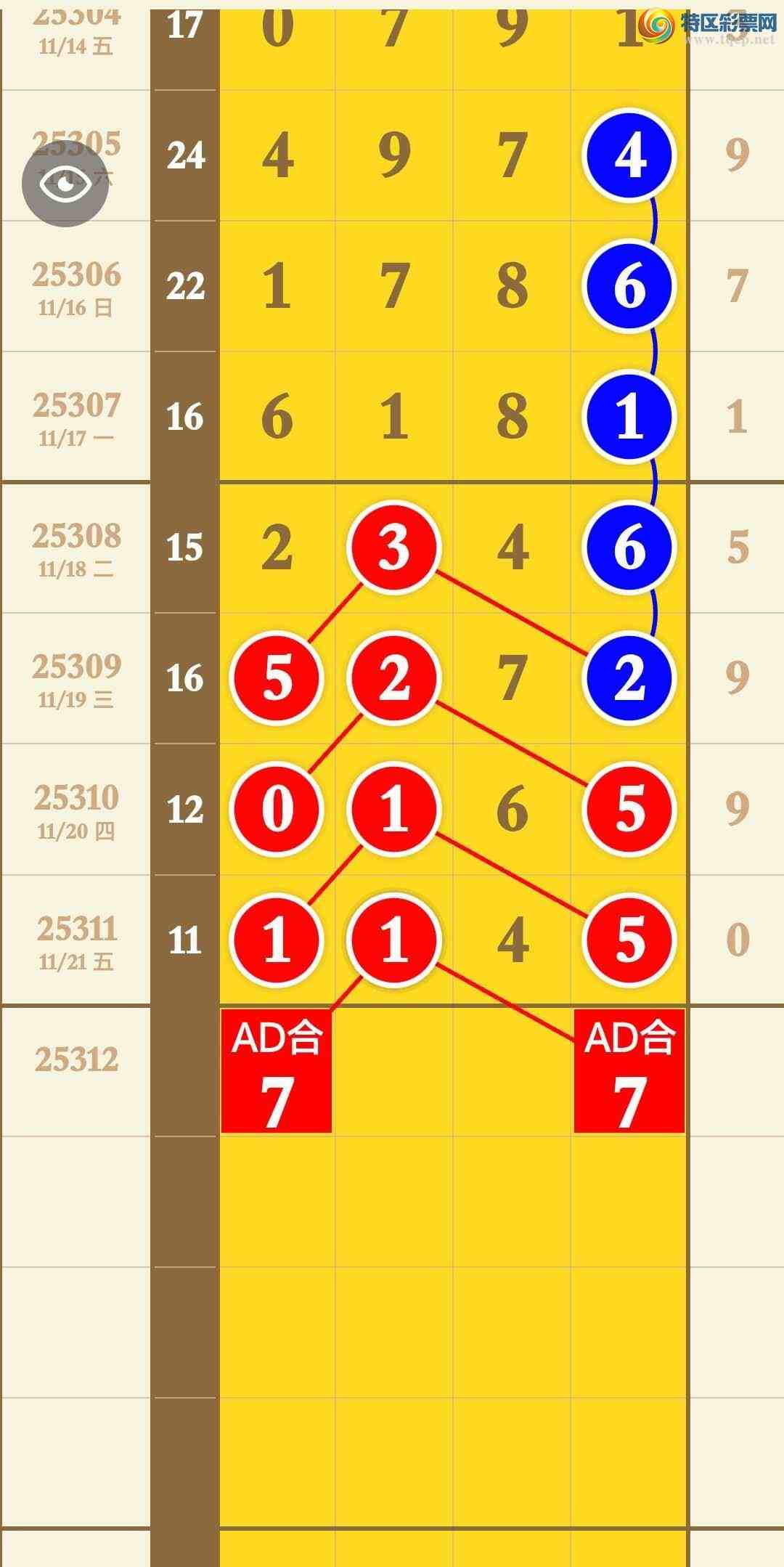 [] 25312ڣڹ05βӼֳɹ1XX5ͼ桿948 / : / ID:1165994