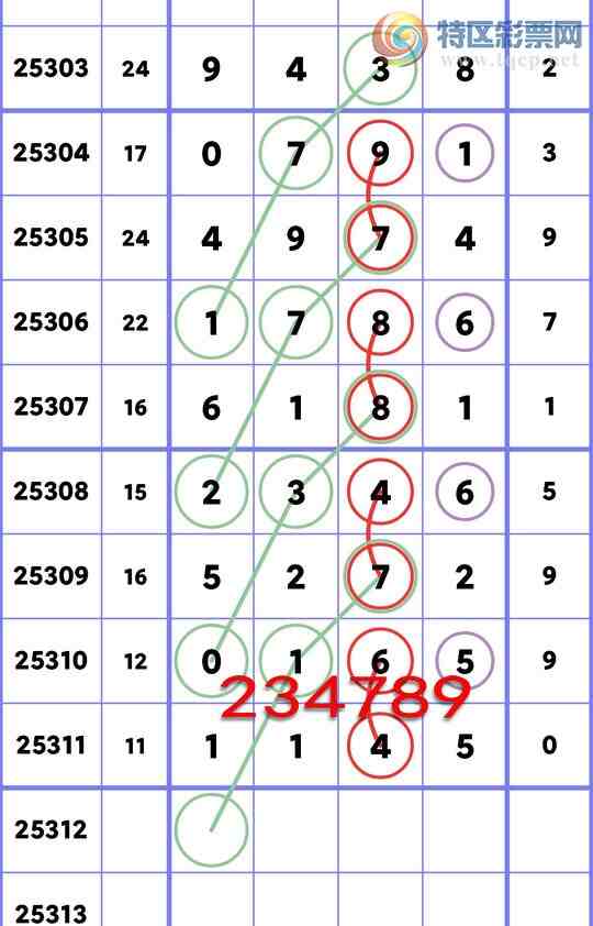 [] 25312:,6,2,4,3,3,4,2,4Сͼ]152 / :ͬ / ID:1166259