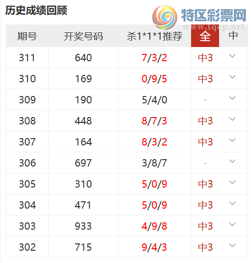 [3D] 25312ڣֱͨɱ1*1*1108103 / :ֱͨ / ID:1166108