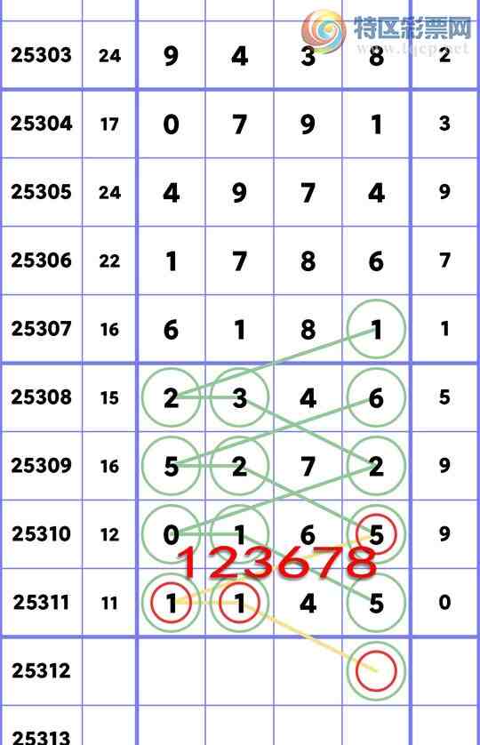 [] 25312:ѶϢ1145, 0X65,2346,61X1,17X6ͼ]905 / : / ID:1166298