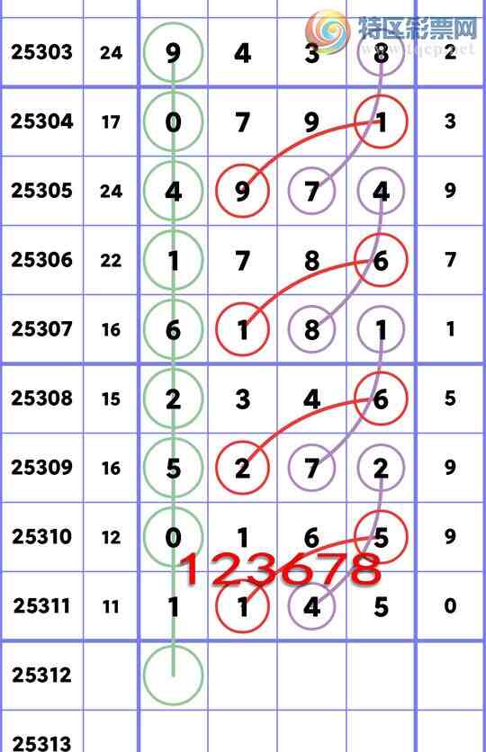 [] 25312:...: 2,4,3,5,3,4,3Сͼ]940 / :ʮ㲥 / ID:1166302