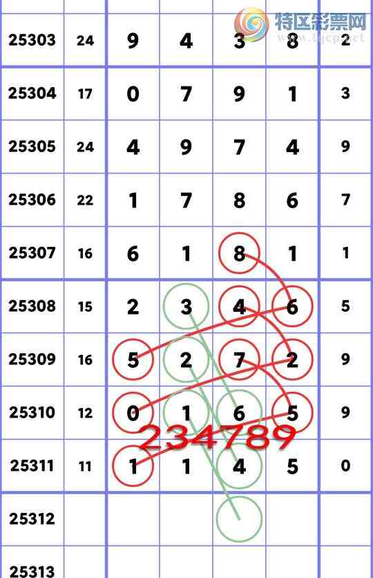 [] 25312:...: 2,4,3,5,3,4,3Сͼ]612 / :ʮ㲥 / ID:1166302