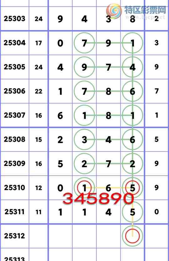 [] 25312:β,3, 5,4,1,4,4,3ͼ]216 / :һͿ / ID:1166314