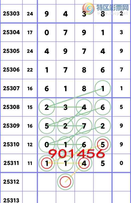 [] 25312:ж,X14X, X27X,X34X,X18X,X79Xͼ]587 / : / ID:1166320