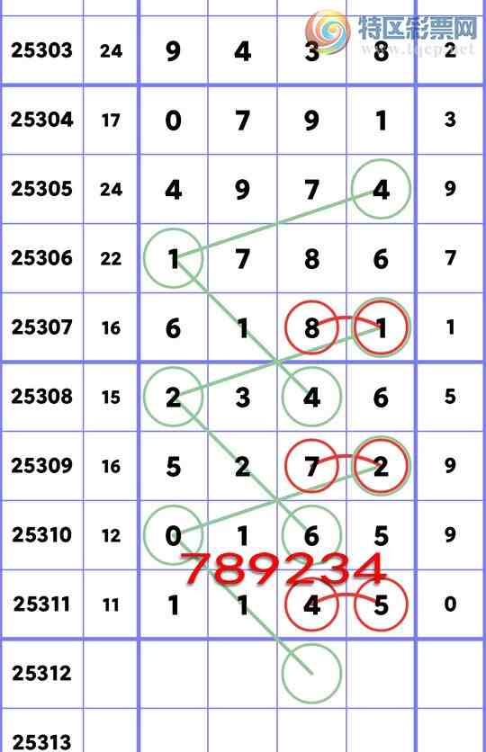 [] 25312:OKʮλ: 2OK,5OK,3OK,2OK,3OK,4OK,4OKͼ]588 / :׷ / ID:1166324