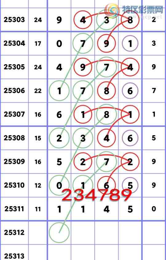 [] 25312:&lt;ͳβ&gt; 4,5,4,3,1,3Сͼ]950 / :Ź / ID:1166328