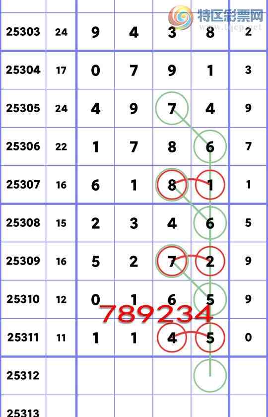 [] 25312:&lt;ͳβ&gt; 4,5,4,3,1,3Сͼ]650 / :Ź / ID:1166328