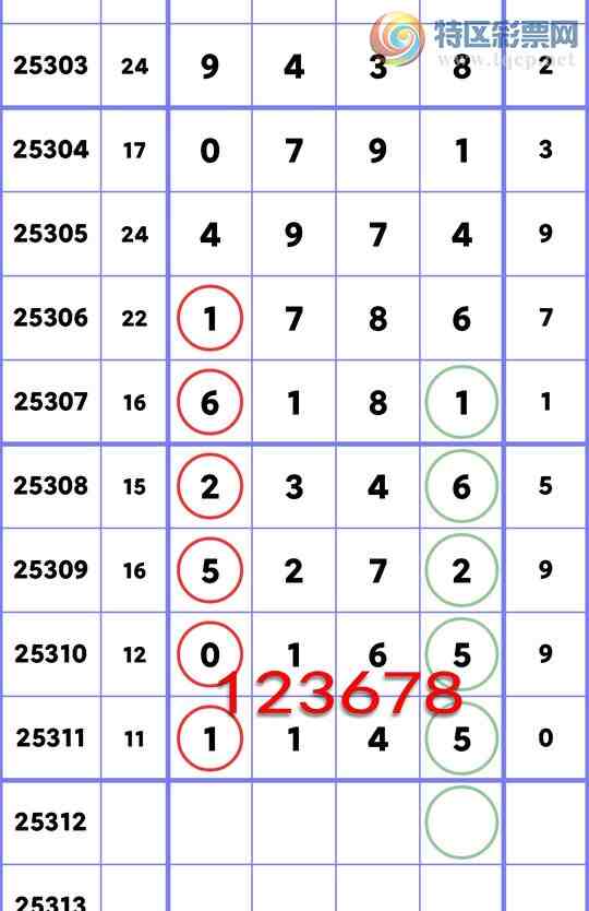 [] 25312: ͷβ ɹн3ͷ... ͼ]799 / :ͷ / ID:1166334