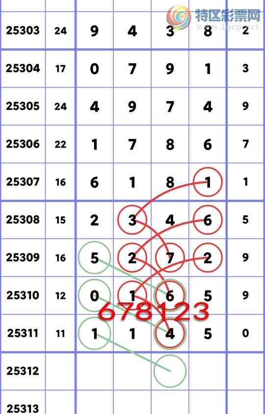 [] 25312ڣѲɱͷֳɹ11X5ţB.ͼ]58 / :ͷβ@ / ID:1166346