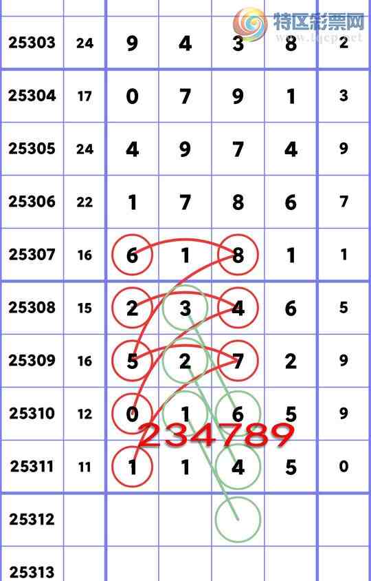 [] 25312ڣѲɱͷֳɹ11X5ţB.ͼ]653 / :ͷβ@ / ID:1166346