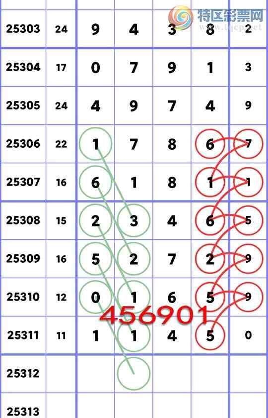 [] 25312:{ն}23X6,6XX1,1786,9X38,0163,5820ͼ]663 / :ն / ID:1166347