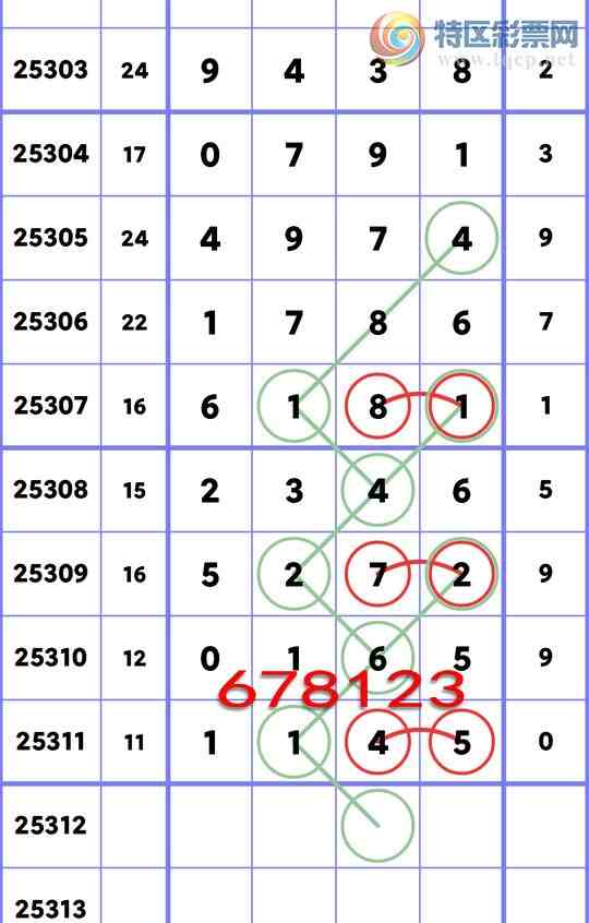 [] 25312:{ն}23X6,6XX1,1786,9X38,0163,5820ͼ]927 / :ն / ID:1166347