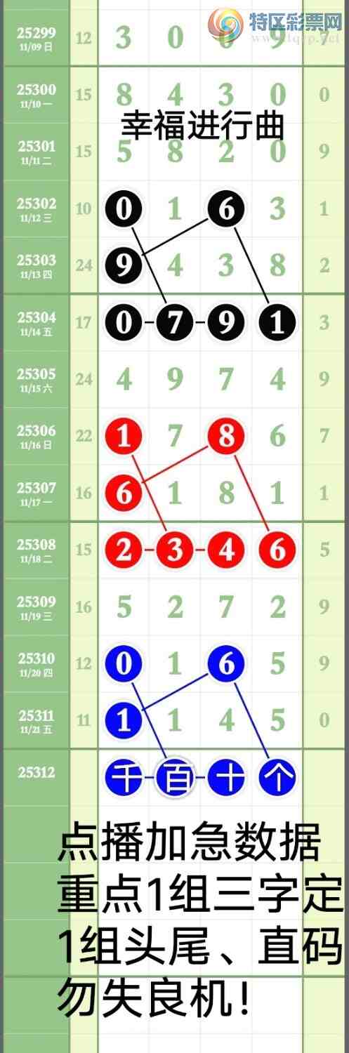 [] 25312ڣҸڵ1ͷ11X5 нͼ桿346 / :wd25100 / ID:1166000